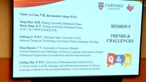 Ujęcie na ekran z tytułami wykładów w języku angielskim podczas Międzynarodowej Konferencji Pedagogiki Chińskiej.
