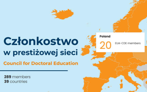 Szkoła Doktorska US członkiem Council for Doctoral Education