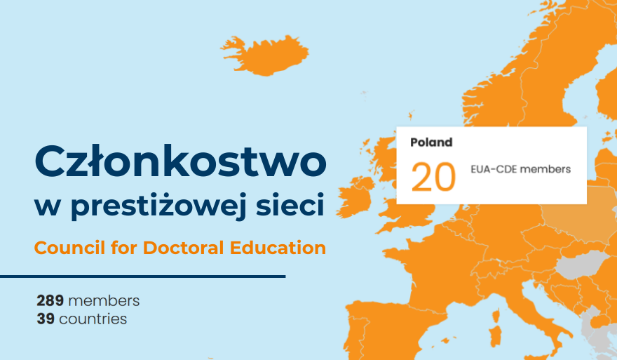 Szkoła Doktorska US członkiem Council for Doctoral Education