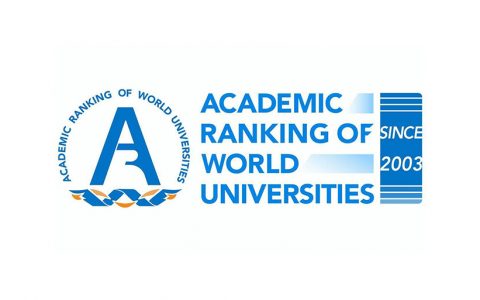 Instytut Nauk o Kulturze Fizycznej w rankingu szanghajskim